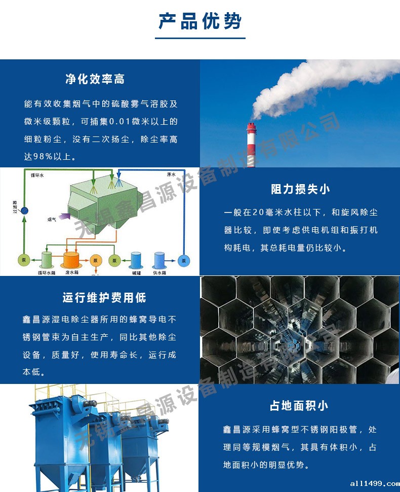湖北湿电除尘器的优势.jpg