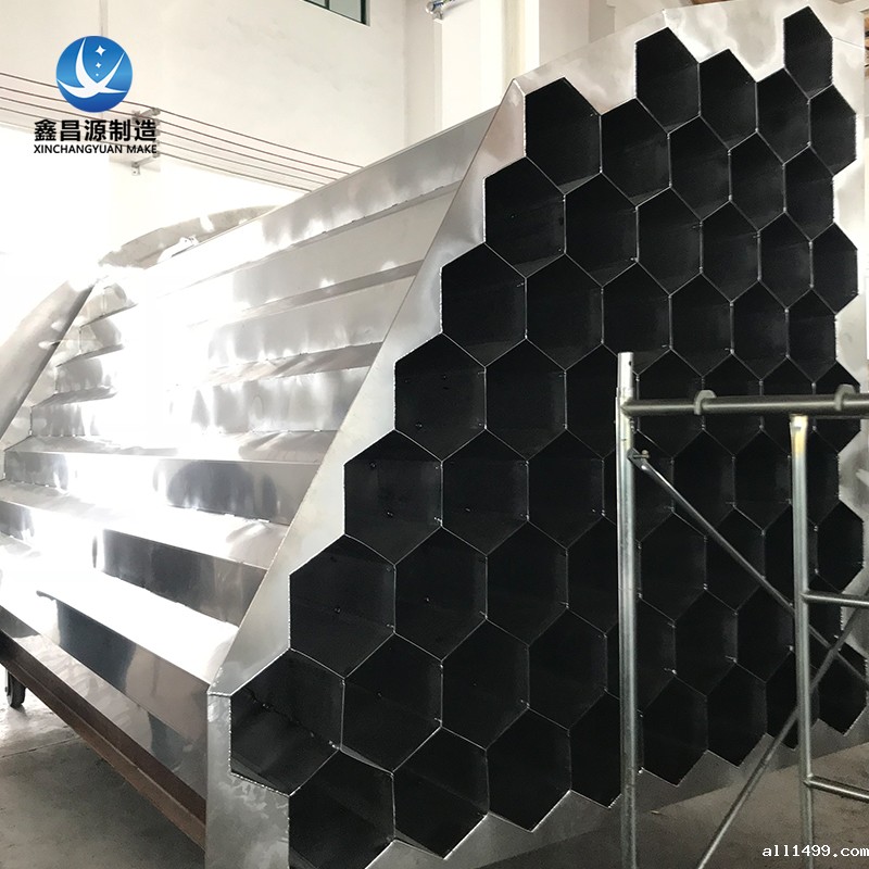 雷竞技rebat入口性能特点
