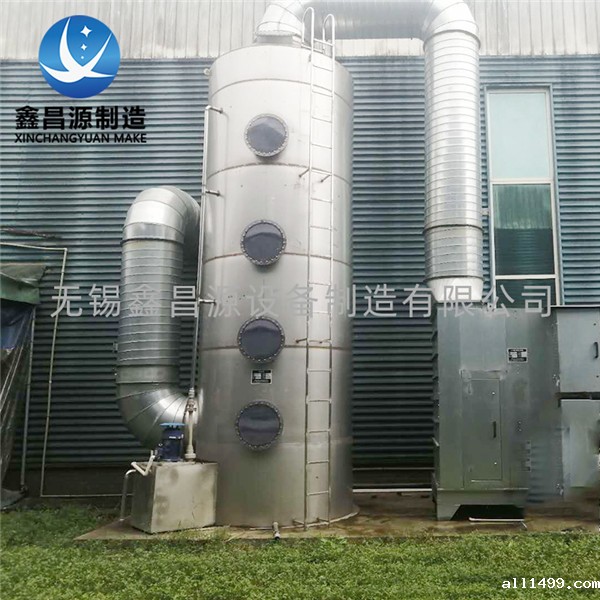 沭阳不锈钢喷淋塔设备.jpg